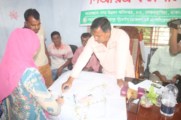 PRA of Shyampur Union